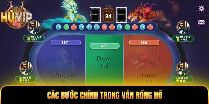 Các bước chính trong ván Rồng Hổ