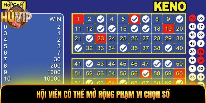 Hội viên có thể mở rộng phạm vi chọn số